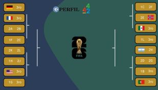 Cuadro de 16 - Portugal