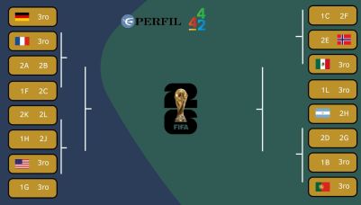Cuadro de 16 - Portugal