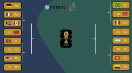 Cuadro Mundial 2026