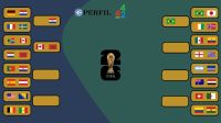 Octavos de final Mundial