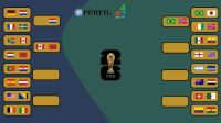 Octavos de final Mundial