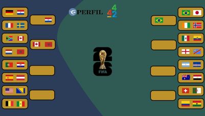 Octavos de final Mundial