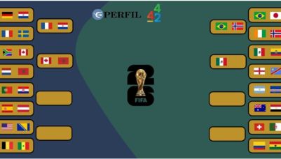 Mundial 2026