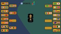 Cuadro Mundial 2026 