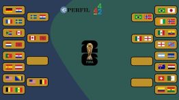 Cuadro Mundial 2026