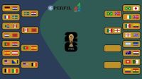 Cuadro 16avos Mundial 2026