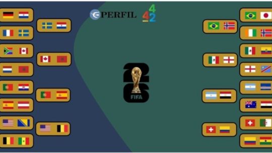 Cruces de octavos de final del Mundial 2026: así quedó el cuadro de los 16 mejores