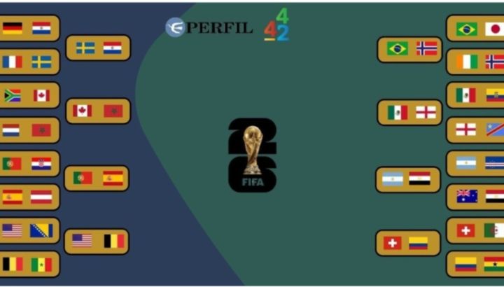 Así quedó el cuadro de octavos de final
