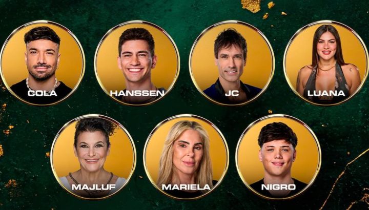 Quién será el próximo eliminado de Gran Hermano en la gala del lunes 6 de julio, según las encuestas