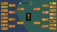 Cuartos de final 