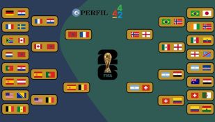 Cuartos de final del Mundial 2026
