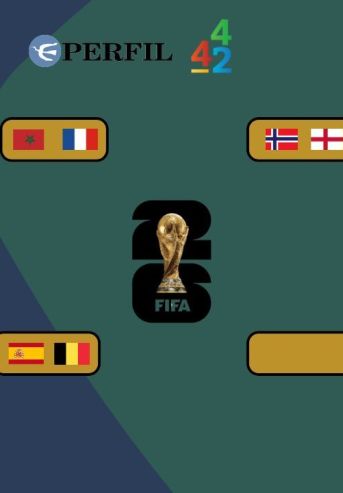 Cuadro de cuartos de final del Mundial 2026