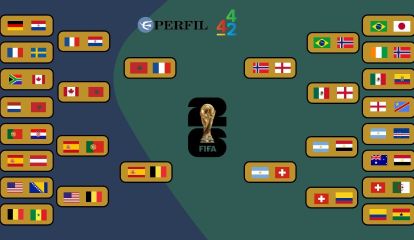 Cuartos de final del Mundial 2026