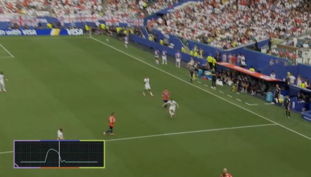 Polémica en el Mundial