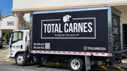 Total Carnes en Estados Unidos