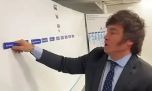 El posteo de Milei después del partido: "¡Afuera!"