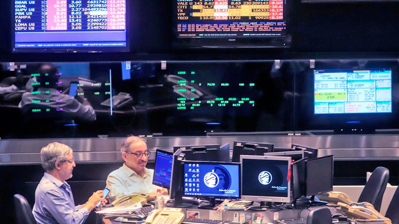 Bonos. Los títulos cerraron la semana con bajas de hasta 0,5%.