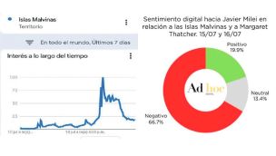 180726_impacto_malvinas_internacional_nacional_cedoc_g