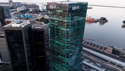 BBVA Argentina