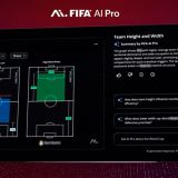 Lenovo Fifa World Cup