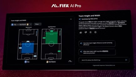Lenovo Fifa World Cup