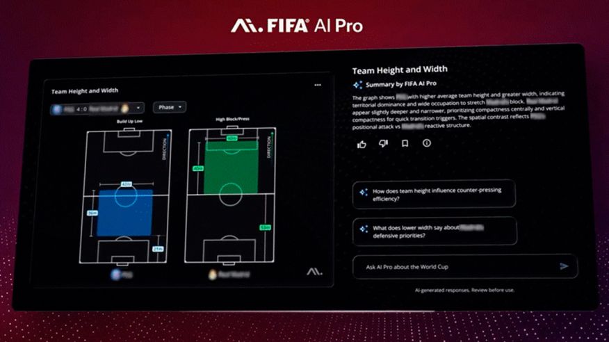 Lenovo Fifa World Cup