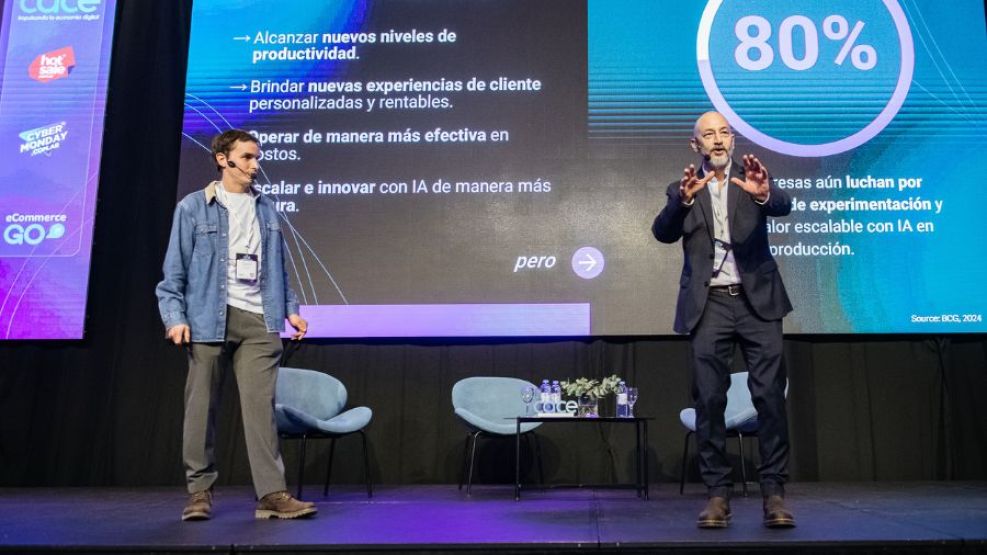 COMPRAS Y E-COMMERCE