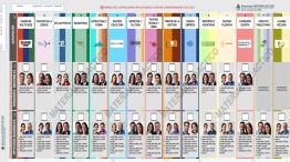 260726_bup_boleta_unica_papel_elecciones_cedoc_g
