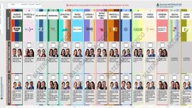BUP: un estreno más caro que aumentó los votos nulos y no sumó nuevos electores