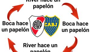 Memes "Momento Bover"