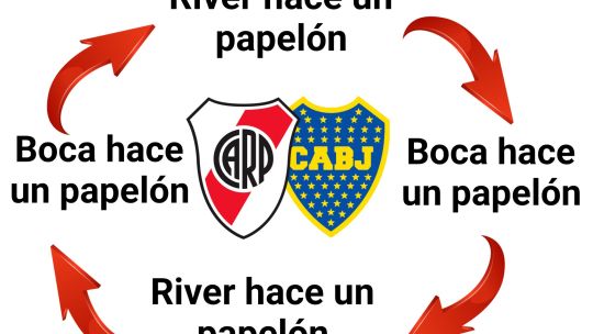 Los mejores memes del "Momento Bover": duras derrotas de Boca y River en el Clausura 2026