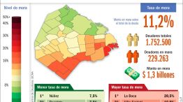 020826_mapa_deuda_caba_gp_g