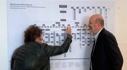 Javier Milei y Federico Sturzenegger 10082026