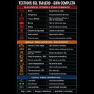 Luces de tablero