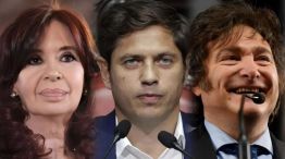 Milei, Cristina y Kicillof