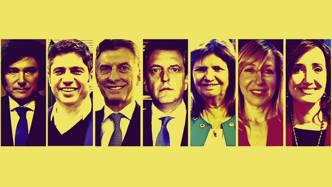 Scenarios: Three possible paths to Argentina’s 2027 election