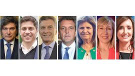 Tres escenarios para 2027