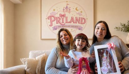 Priland