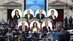 Así votaron los diputados chaqueños