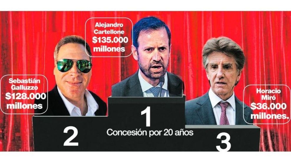 31-8-2026-Horacio Miró 