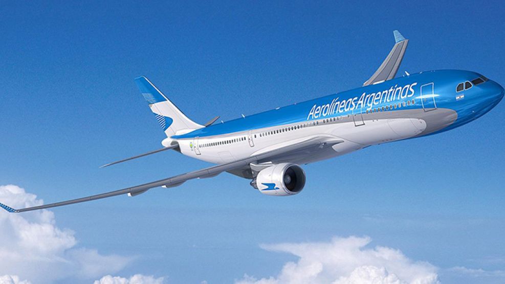 Aerolíneas