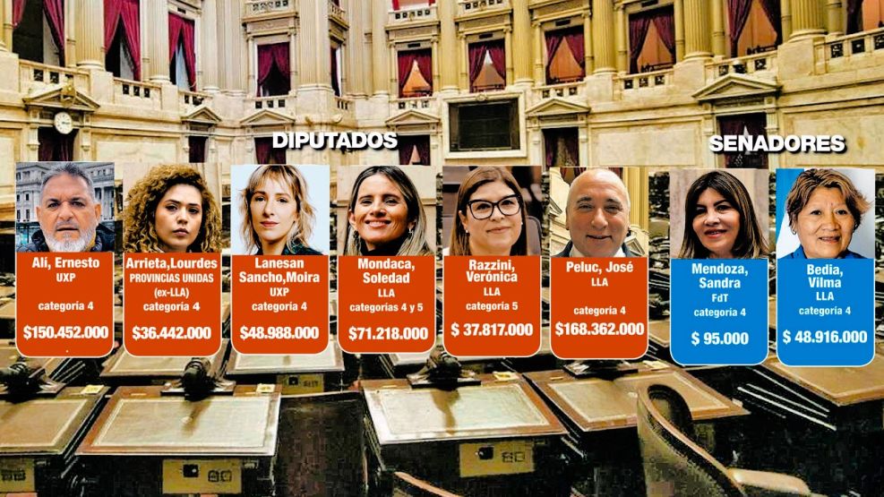 050926_camara_diputados_senadores_morosidad_cedoc_g