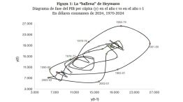 La ballena de Daniel Heymann