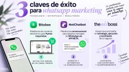 WhatsApp Marketing: la nueva herramienta fundamental para el marketing B2B