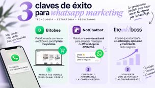 WhatsApp Marketing: la nueva herramienta fundamental para el marketing B2B