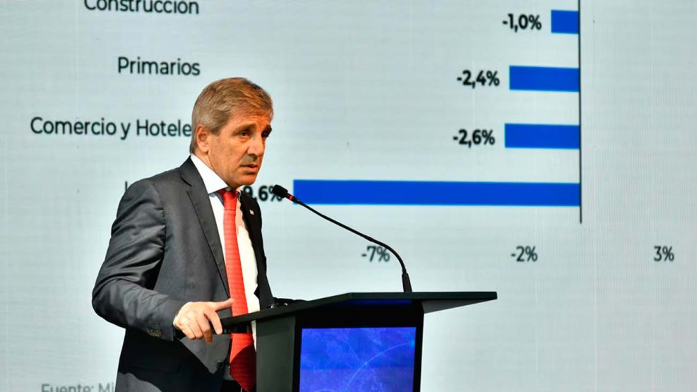 Luis Caputo