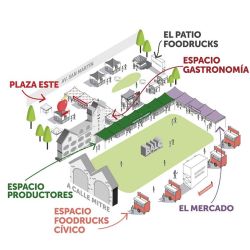 Bariloche a la Carta.