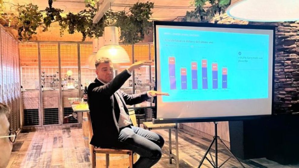 Radiografía del sector inmobiliario cordobés