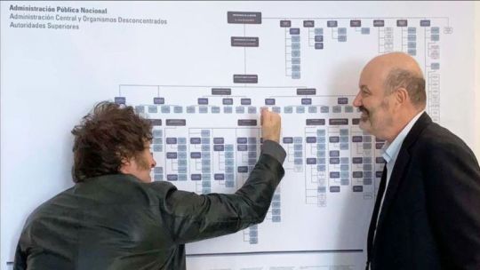 INDEC reveló cuántos empleos estatales se perdieron durante la gestión Milei