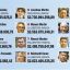 Argentina's richest lawmakers – what their asset declarations reveal